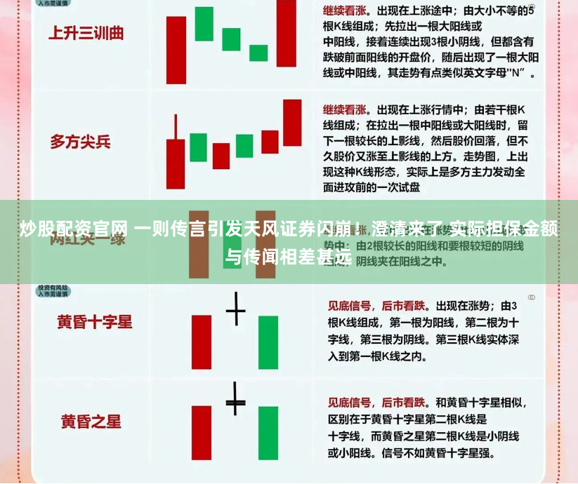 炒股配资官网 一则传言引发天风证券闪崩！澄清来了 实际担保金额与传闻相差甚远