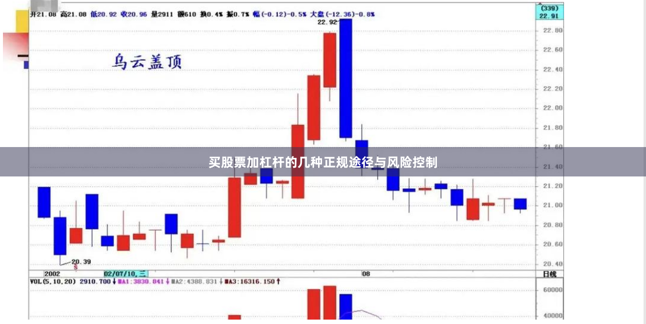 买股票加杠杆的几种正规途径与风险控制